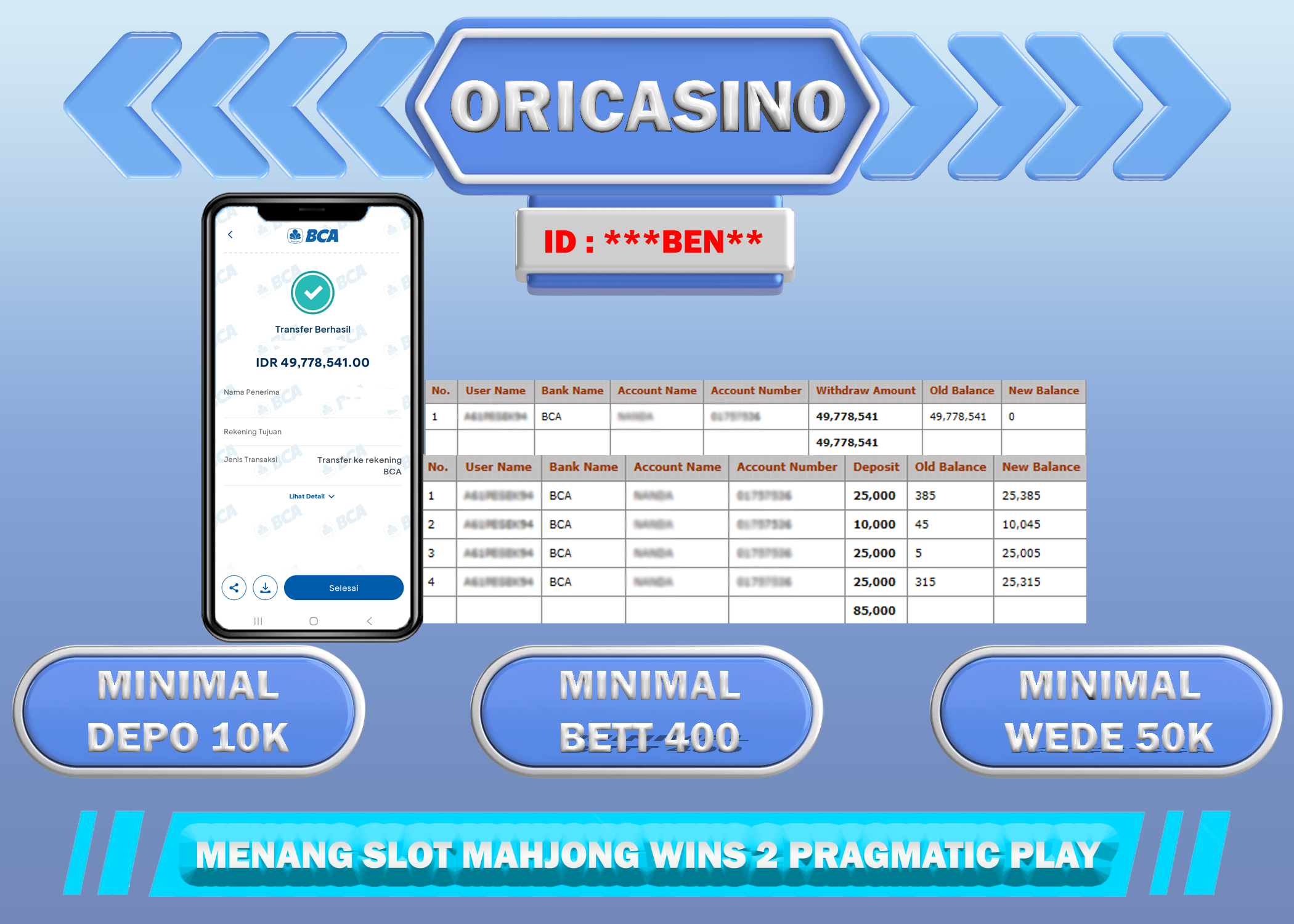 BUKTI KEMENANGAN SLOT MAHJ0NG WINS 2 PRAGMATIC PLAY